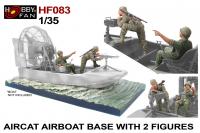 Aircat Water Base and 2 Figs.  -  BOAT NOT INCLUDED
